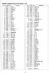 DUAL C 826 Servicemanual 16.jpg